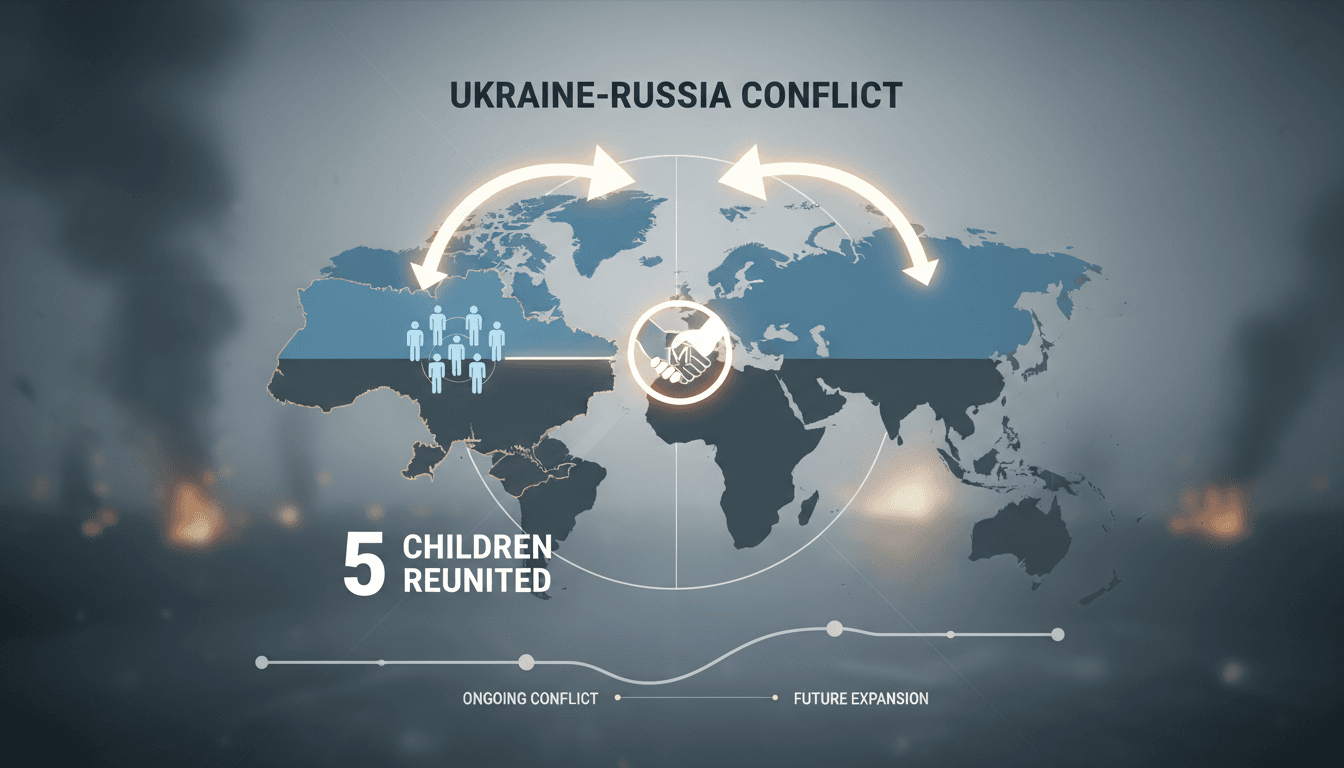 Melania Trump overseeing the reunification of Ukrainian children with their families.