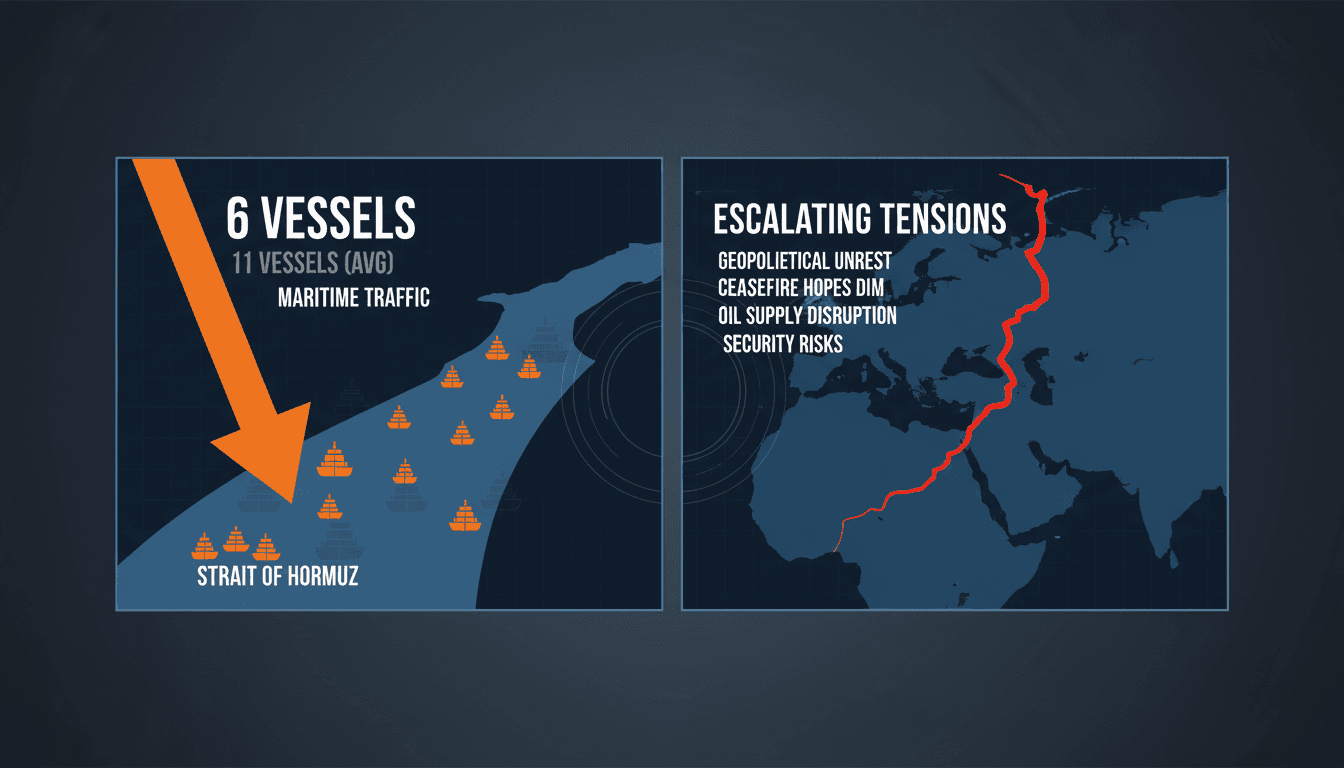 A map highlighting the Strait of Hormuz and its significance in global oil shipping.
