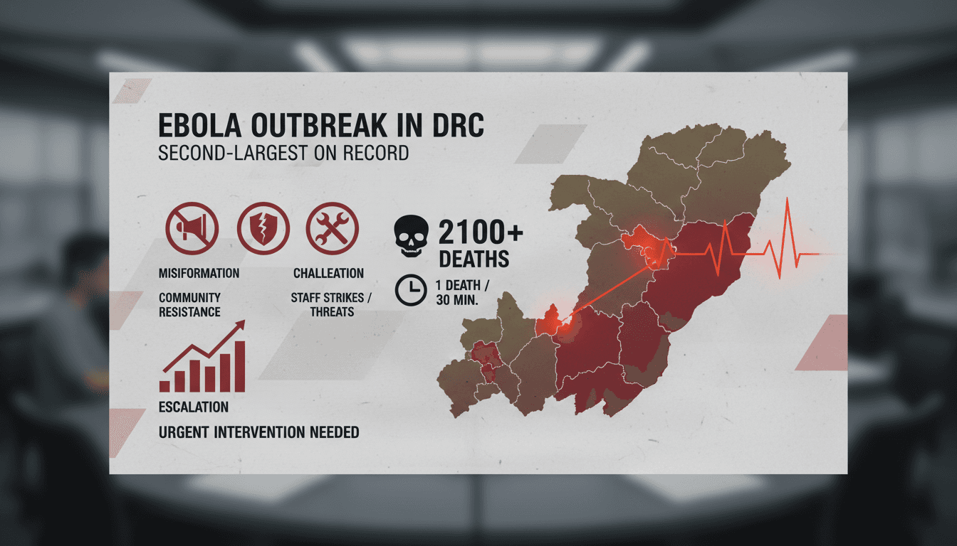 Map showing the spread of the Ebola outbreak in the Democratic Republic of Congo.