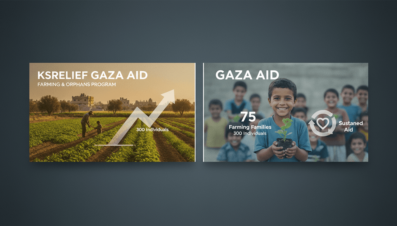 KSrelief program supporting farming families and orphans in Gaza