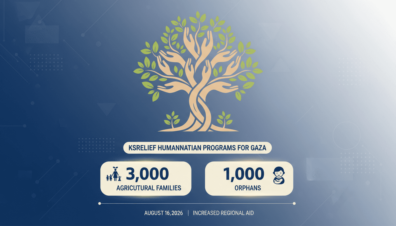 Saudi Arabia's KSrelief Launches Humanitarian Programs for Gaza's Agricultural Families and Orphans