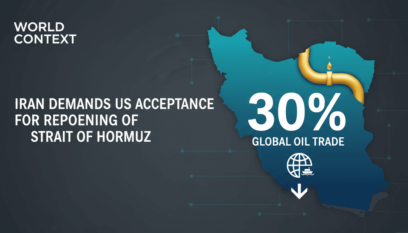 Infographic illustrating the significance of the Strait of Hormuz in global oil trade.