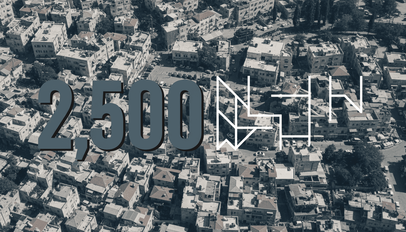 Bold typographic display of the number 2,500 representing displaced residents during the Hebron security operation