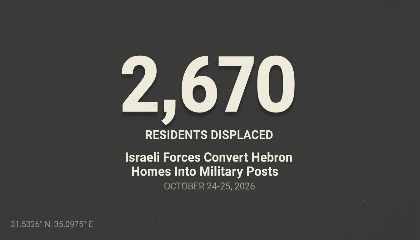 Minimalist dark data graphic displaying the number 2,670 highlighting Hebron military operation displacements