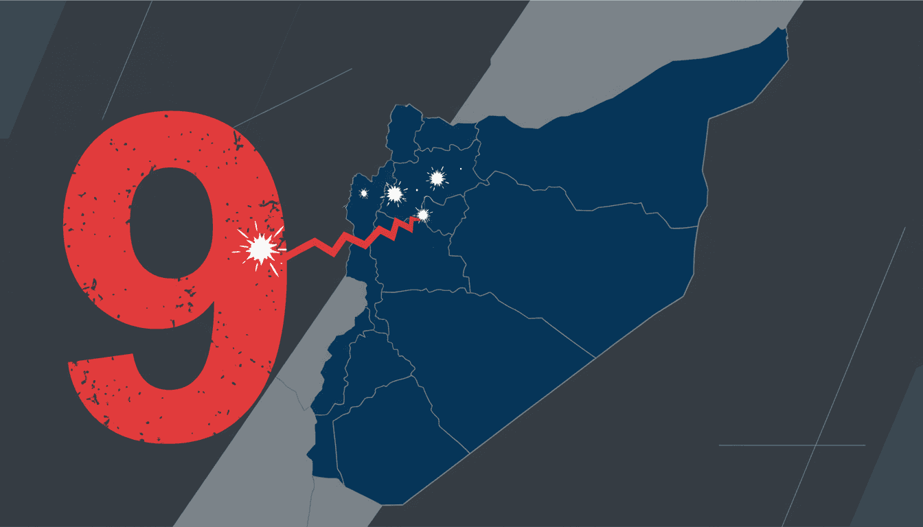 Minimalist map showing the Jordan and southern Syria border region with targeted airstrike locations