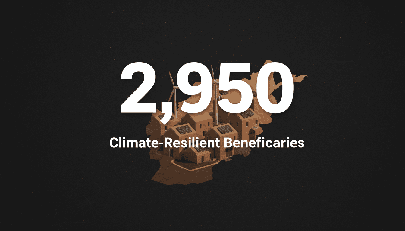 Bold typographic card displaying 2,950 climate-resilient housing beneficiaries for UAE Aid Agency and UNHCR partnership