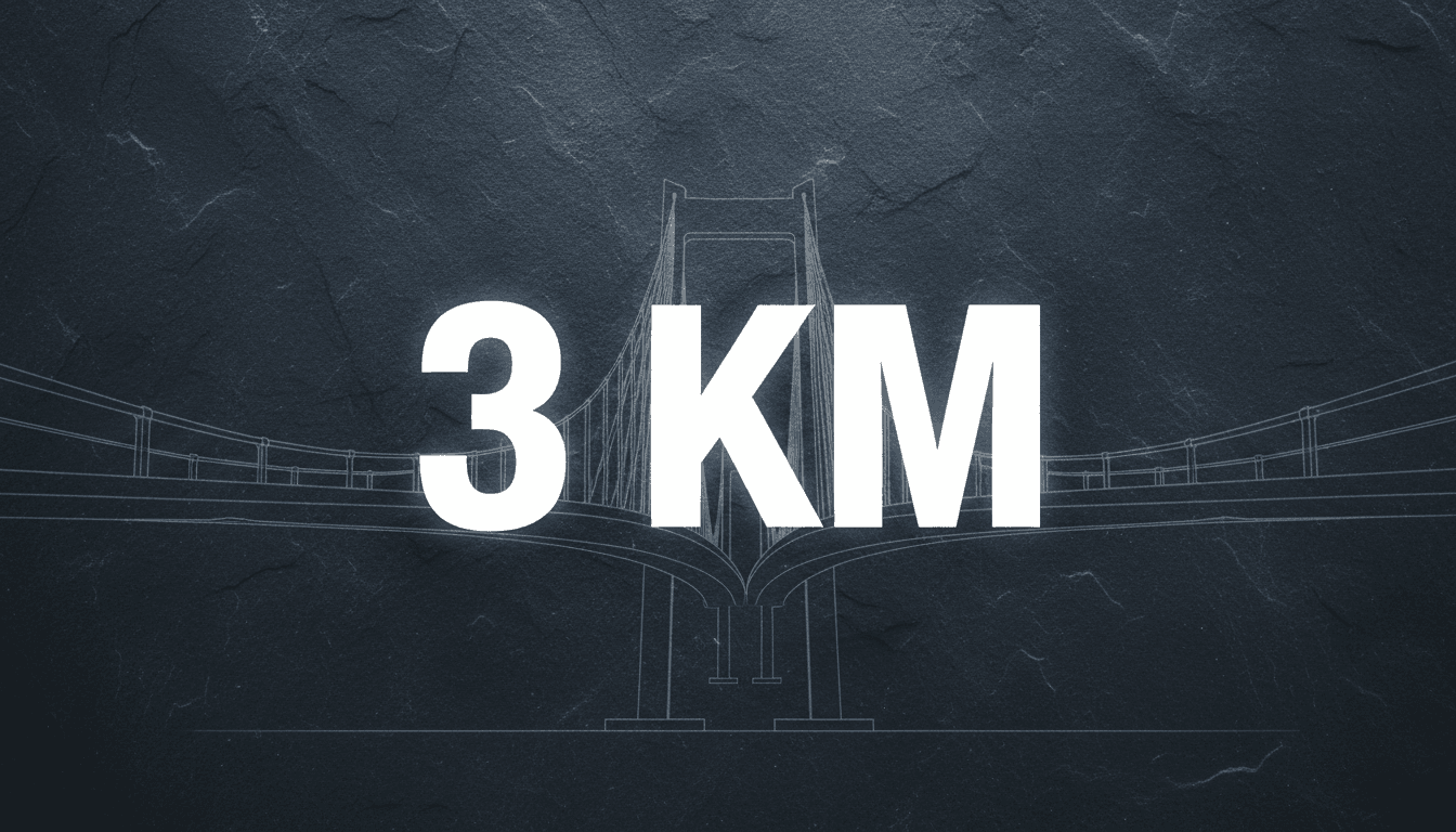 Minimalist card highlighting the 3 km New Yalu River Bridge connecting North Korea and China