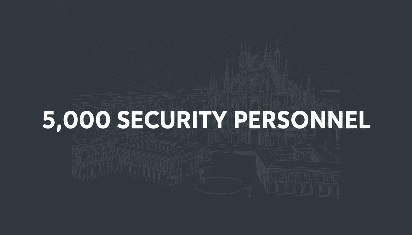 Security personnel and military forces deployed in central Milan during European protests over housing costs.