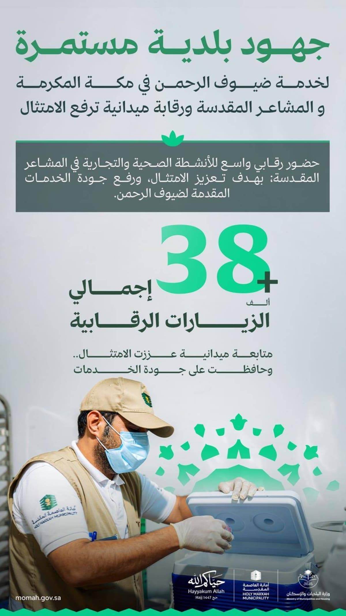 Pilgrims at Hajj with a focus on health and safety measures