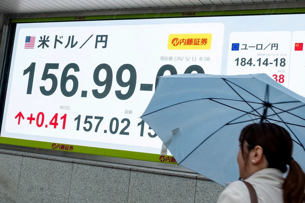 A chart illustrating the Japanese yen's rise against the US dollar and US stock market performance.