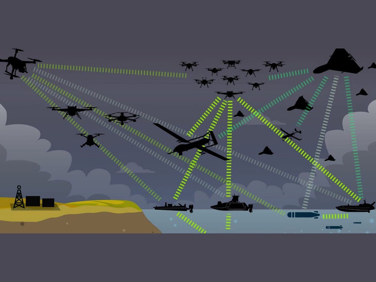 U.S. military drone operations in the Middle East