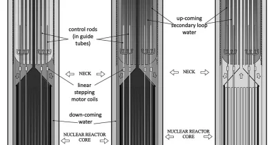 Deep Fission Inc. logo with a backdrop of nuclear energy technology