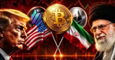 A chart depicting Bitcoin's price surge alongside the Iran-US agreement developments.