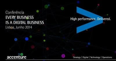 Accenture stock chart showing historic decline amid AI concerns