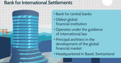 Illustration of financial markets impacted by AI investment trends.