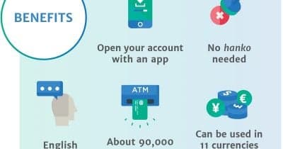 Sony Bank's Connectia Trust stablecoin initiative overview