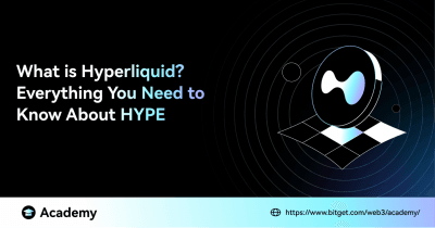 Hyperliquid's logo with a backdrop of cryptocurrency market graphics.
