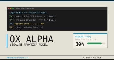 Infographic comparing Ox Alpha's features and performance metrics against leading AI models.