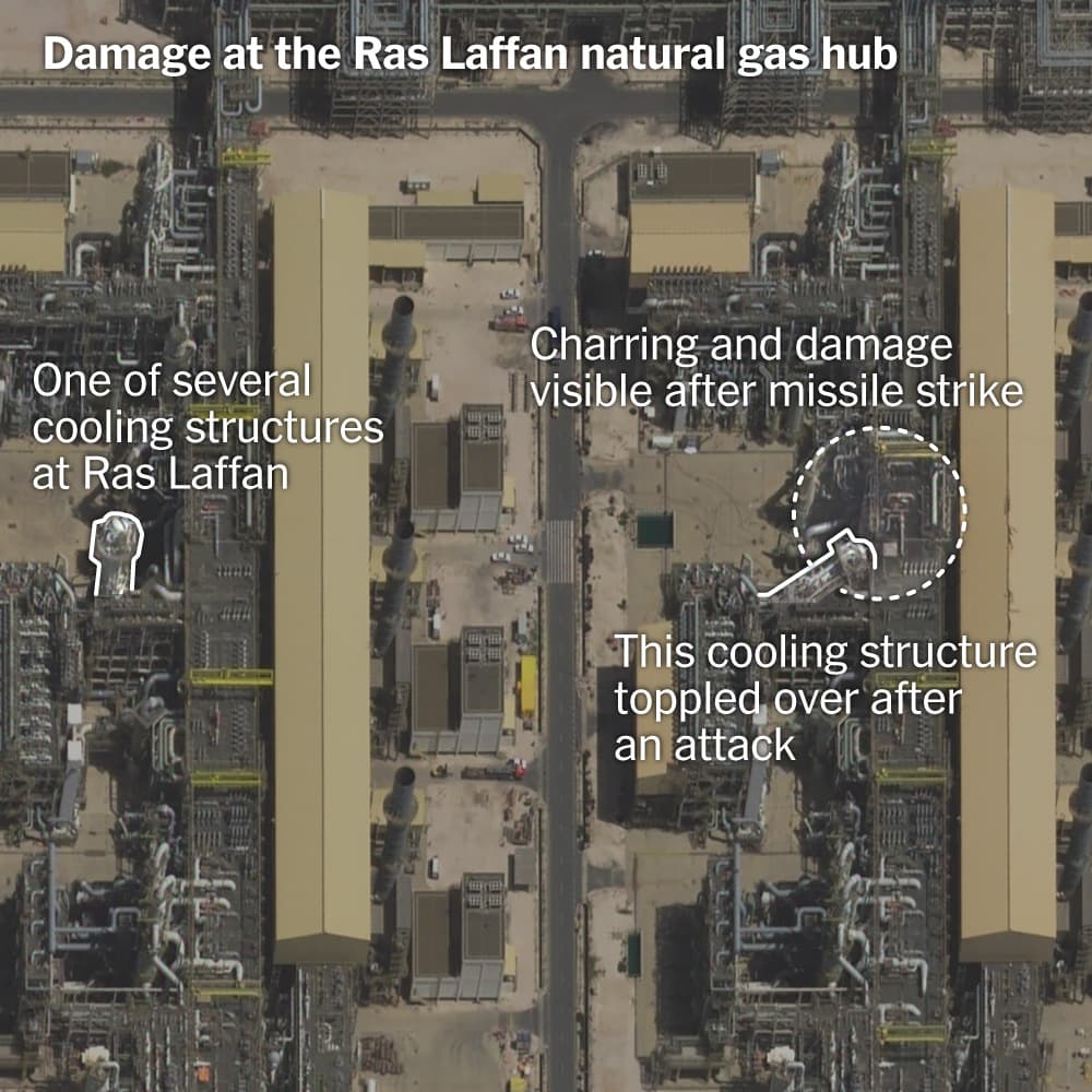 Global Gasoline Prices Remain Stagnant Despite Cease-Fire in U.S.-Iran Conflict
