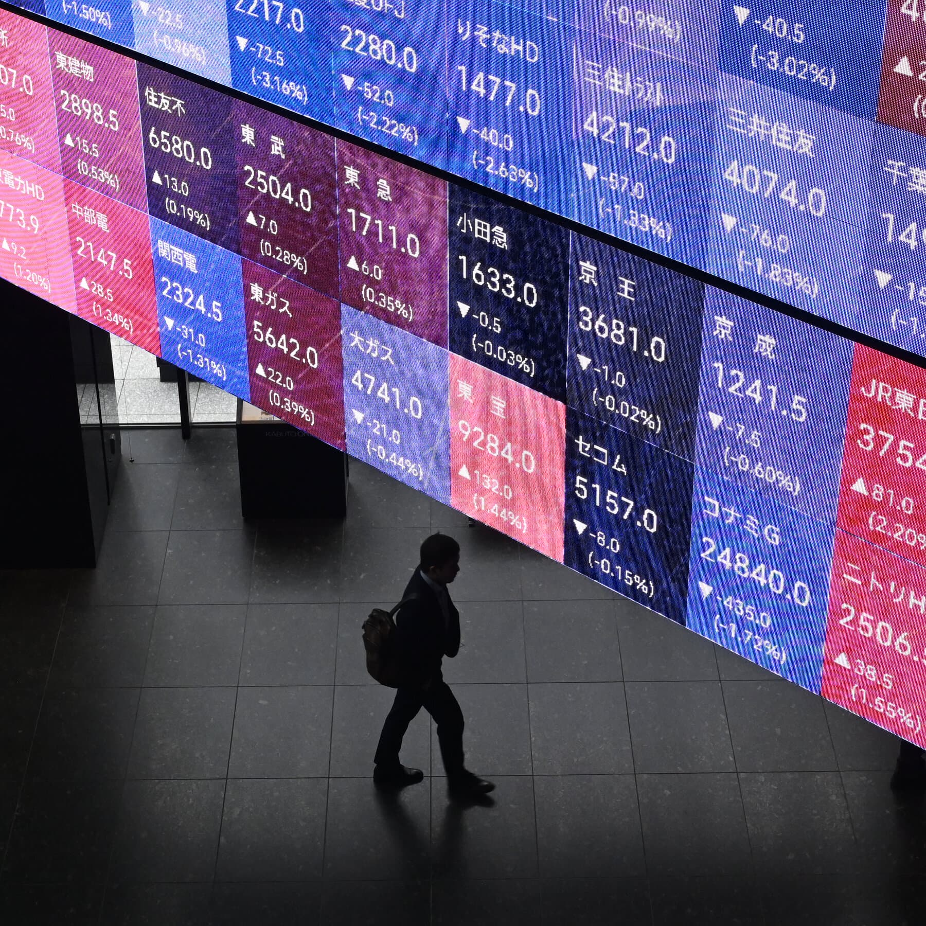 AI stocks decline impacts Wall Street performance