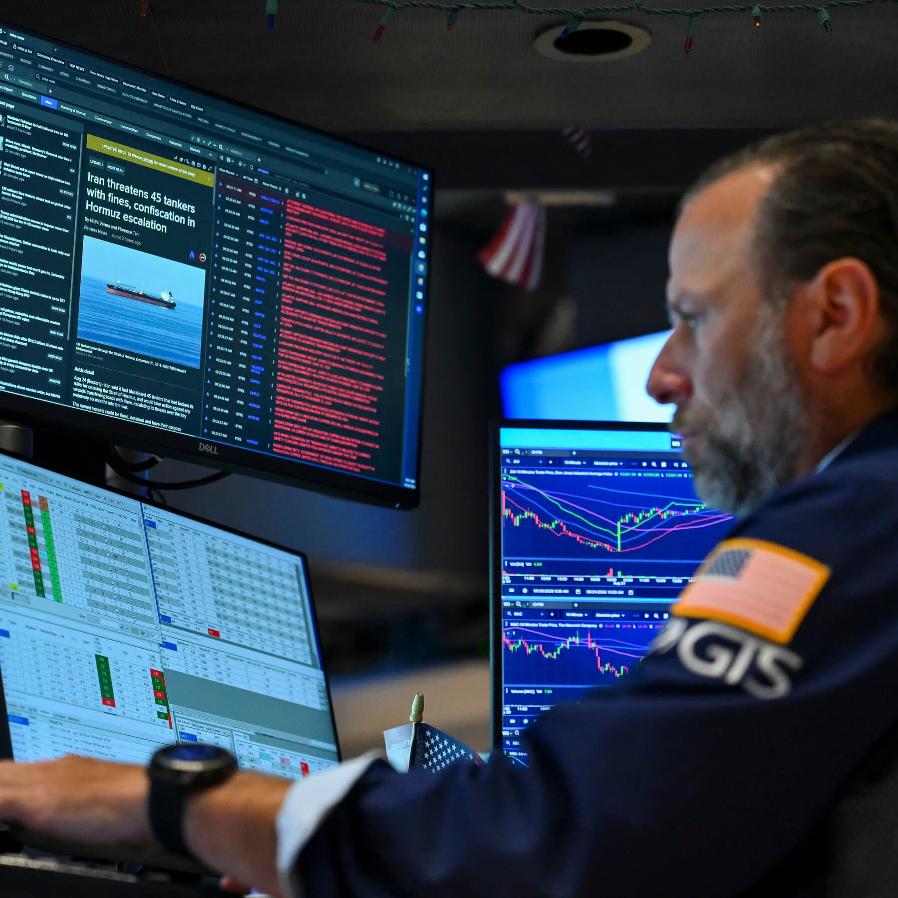 A visual representation of oil price fluctuations and stock market trends during the Iran conflict.