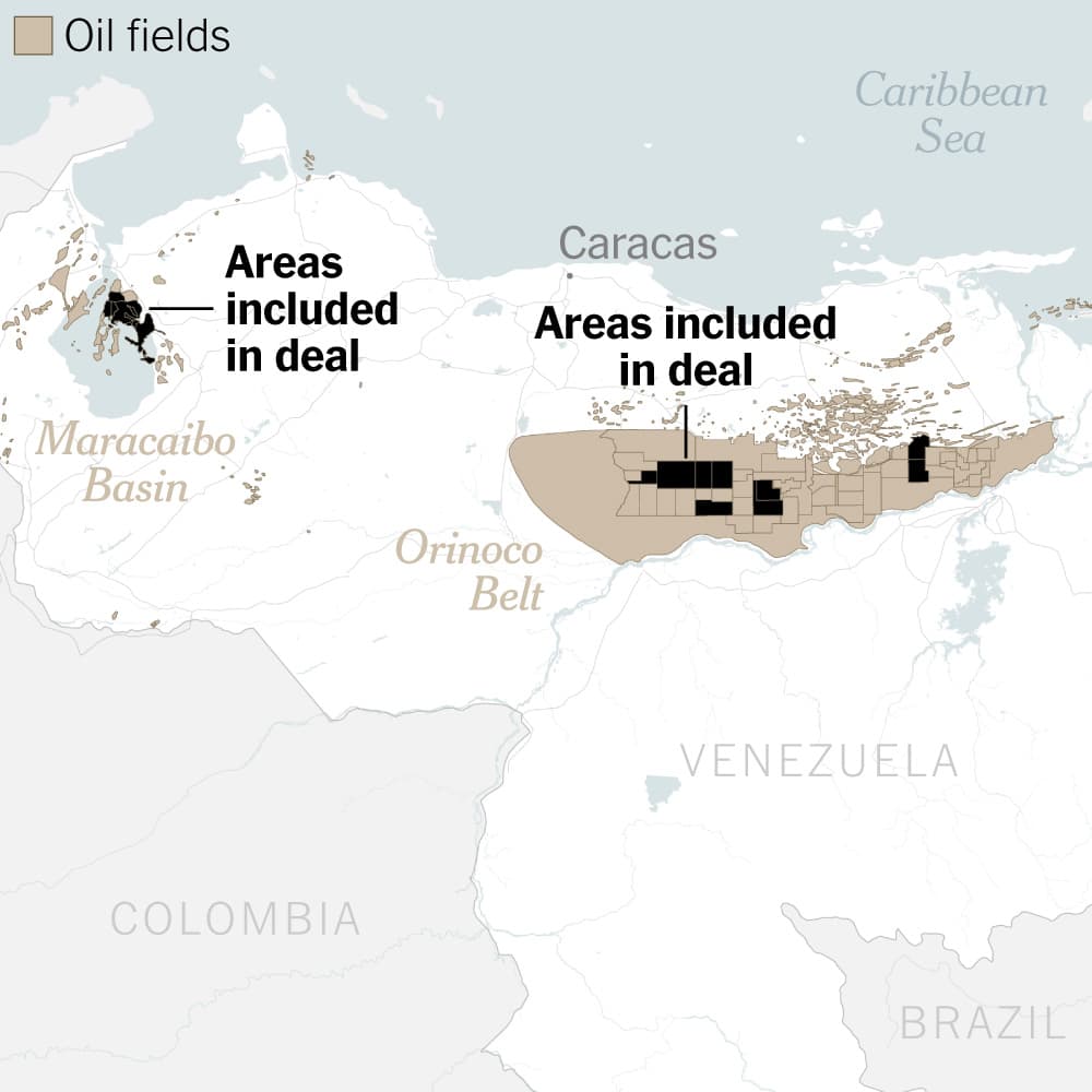 Infographic showing U.S. involvement in Venezuelan oil development and its potential impact on global energy markets.