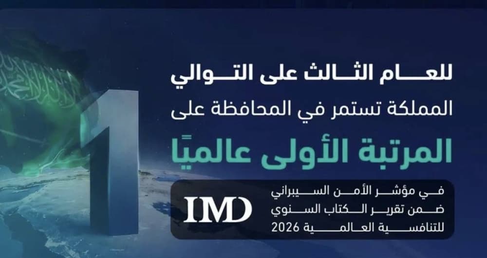 Saudi Arabia's ranking progress in the IMD World Competitiveness Yearbook
